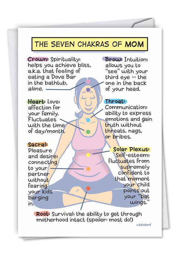 Funny Mother's Day Paper Greeting Card by Terri Libenson from NobleWorksCards.com - Seven Chakras Of Mom